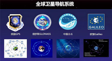 GPS、伽利略、格洛纳斯、北斗四大全球卫星定位系统与北斗导航产业链分析