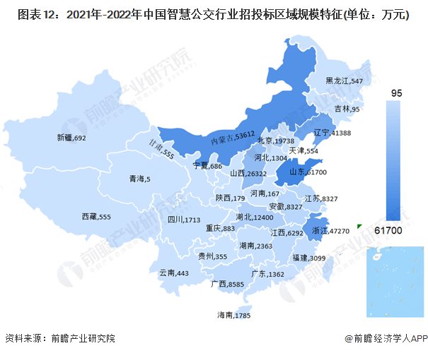 预见2023：《2023年中国智慧公交行业全景图谱》(附市场规模、竞争格局和发展前景等)(图12)