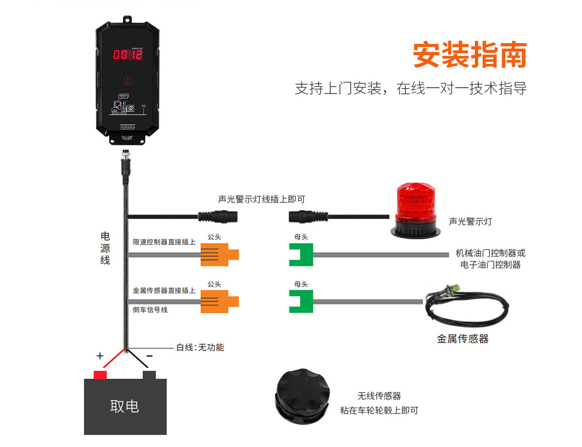 叉车限速器(图8)