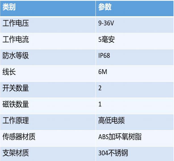 商砼搅拌车辆正反转传感器