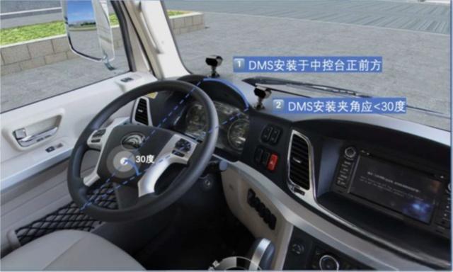 车辆ADAS、DSM和BSD摄像机安装位置的详细说明(图1)